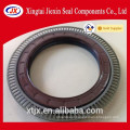 Rotary Shaft Oil Seal Factory